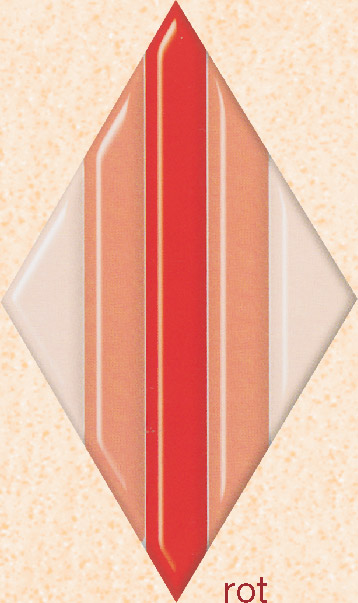 rot